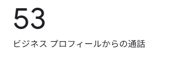 Googleマップ対策(MEO対策)実績