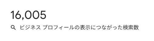 Googleマップ対策(MEO対策)実績